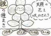 絵はがき（金賞）